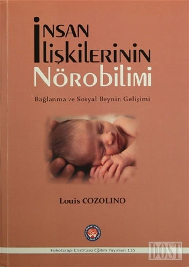 İnsan İlişkilerinin Nörobilimi